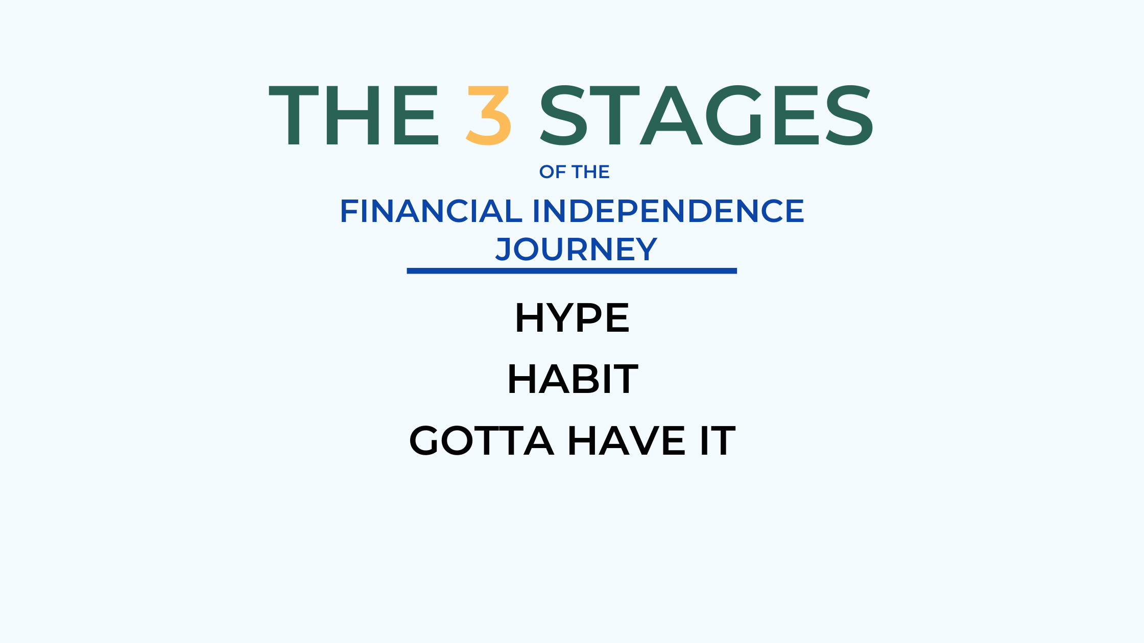 The Three Stages of Financial Independence